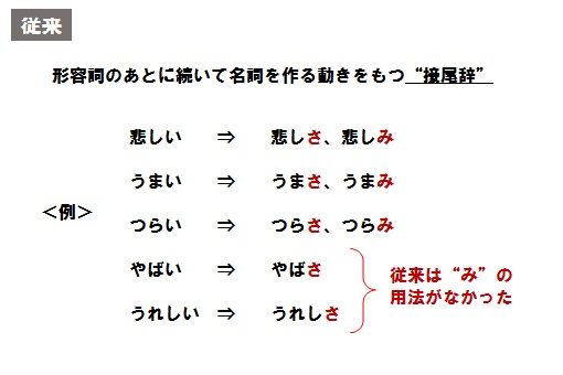 若者ことば み から読み解く 現代感 協同宣伝 Kyodo Senden