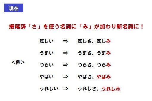 若者ことば み から読み解く 現代感 協同宣伝 Kyodo Senden