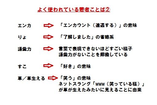 若者ことば み から読み解く 現代感 協同宣伝 Kyodo Senden